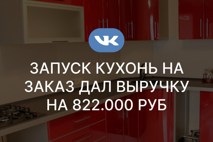 Запуск кухонь на заказ дал выручку на 822.000 руб