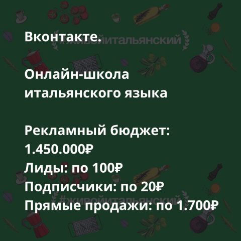 Онлайн-школы итальянского языка