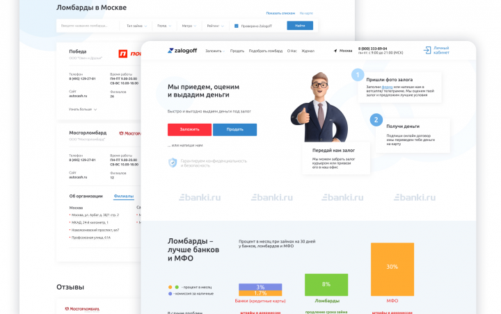 Первый в России агрегатор займов