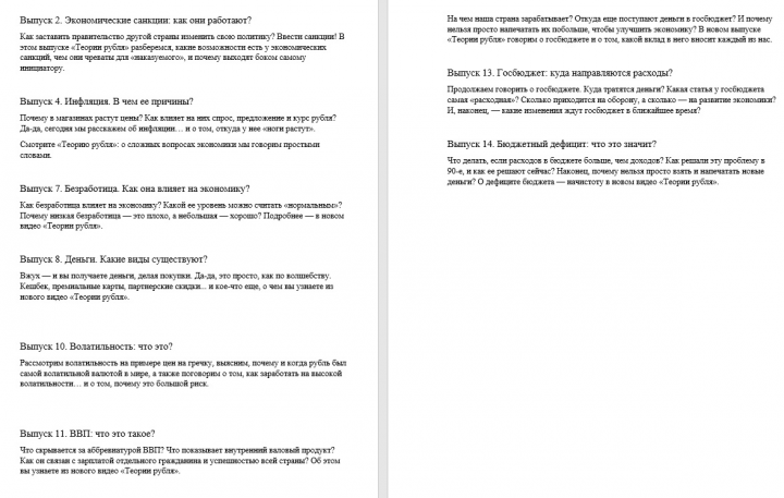 Тексты для видеороликов проекта "Теория рубля"