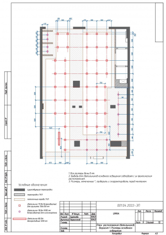 Магазин нижнего белья