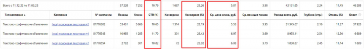 Санатории КМВ