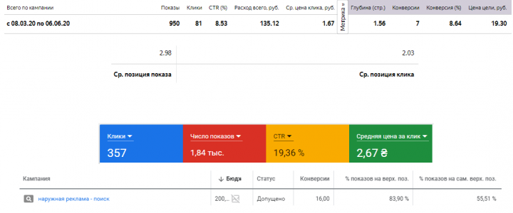 Наружная реклама