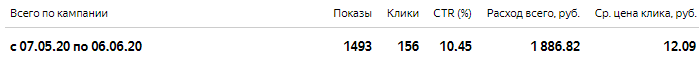 Автоматические ворота