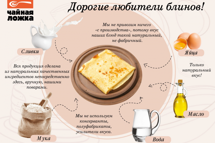 Меню