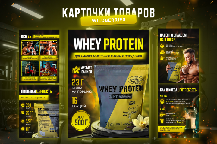 Дизайн карточки товара для  WHEY PROTEIN
