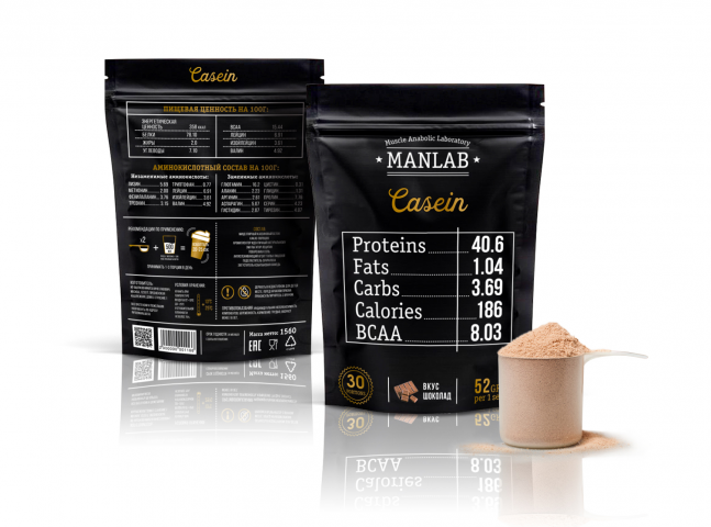 Спортивные добавки MANLAB