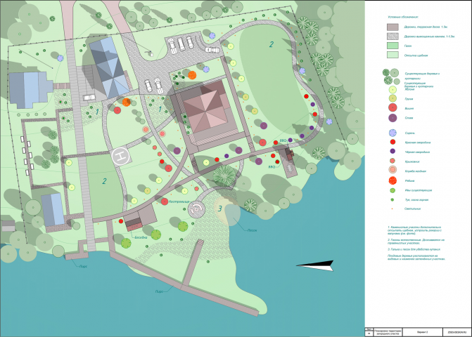 ���������� ���������� ����������� �������