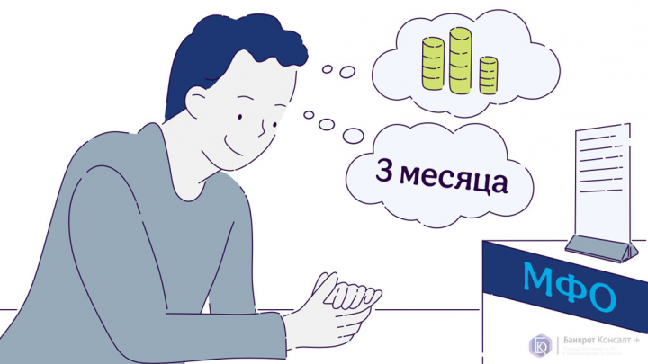 Рерайт статьи на тему финансов