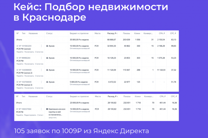 Заявки для риелтора