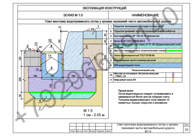 Узел монтажа водоприемного лотка у кромки проезжей части автомоб