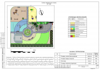 Схема генерального плана