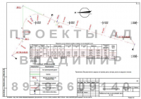Разбивочный план по оси проезжей части временного проезда