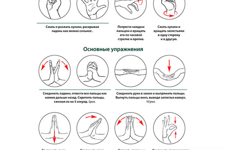 Гимнастика для рук