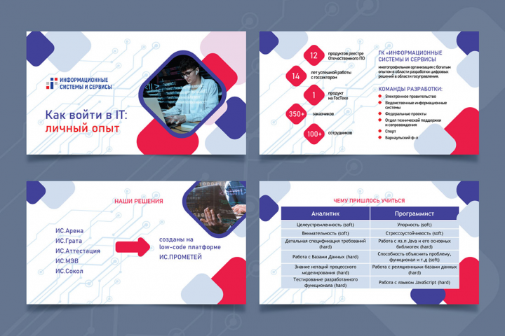 ������ 4627903