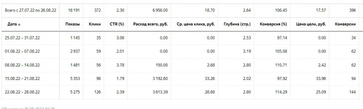 Снегозадержатели