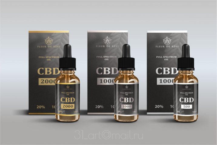 Этикетка упаковка