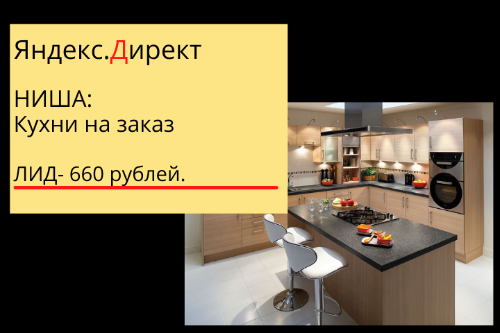 Кухни на Заказ. Яндекс Директ