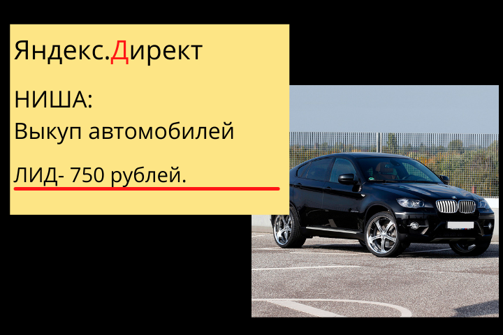 Яндекс.Директ. Автовыкуп