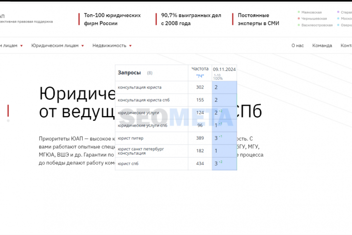 Юридическая компания Санкт-Петербург