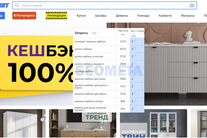 Мебельный магазин