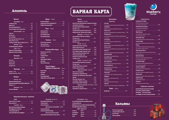 Барная карта