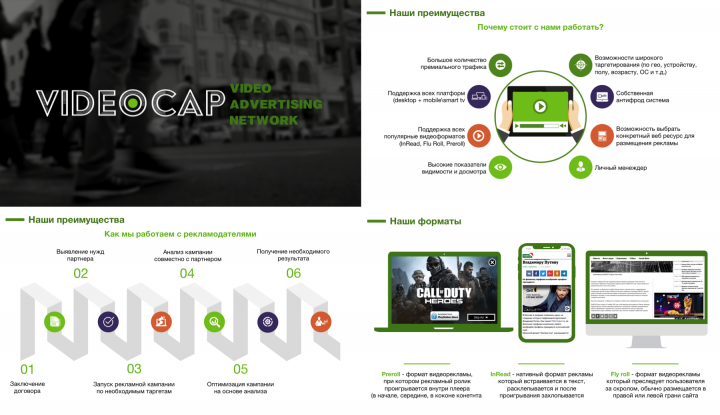 Презентация для компании VideoCap