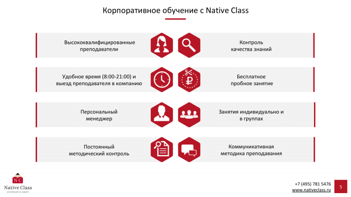 Презентация для компании “Краун Кидс”