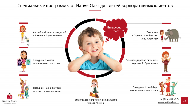 Презентация для компании “Краун Кидс”