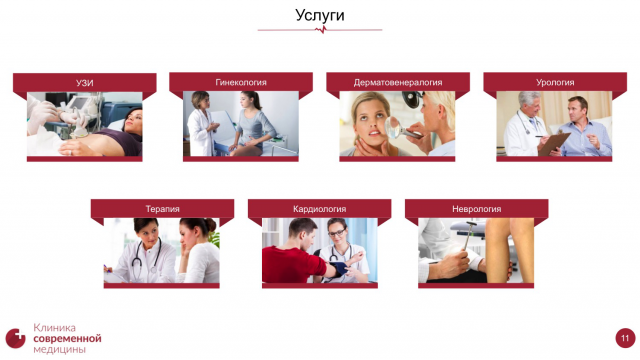 Презентация для Клиники Современной Медицины