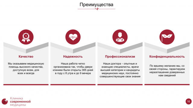 Презентация для Клиники Современной Медицины