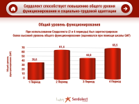 Презентация в Keynote для фарм. компании