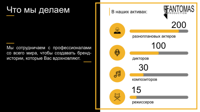 Презентация для "Fantomas Production"