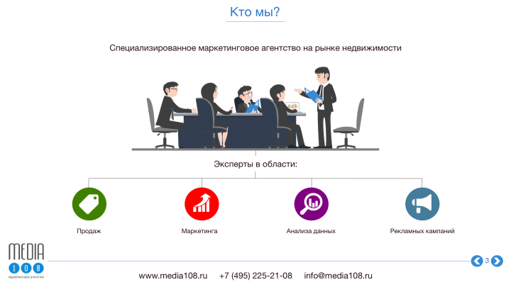 Презентация для маркетингового агентства "Media108"