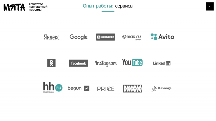 Презентация для агентства контекстной рекламы "Мята"