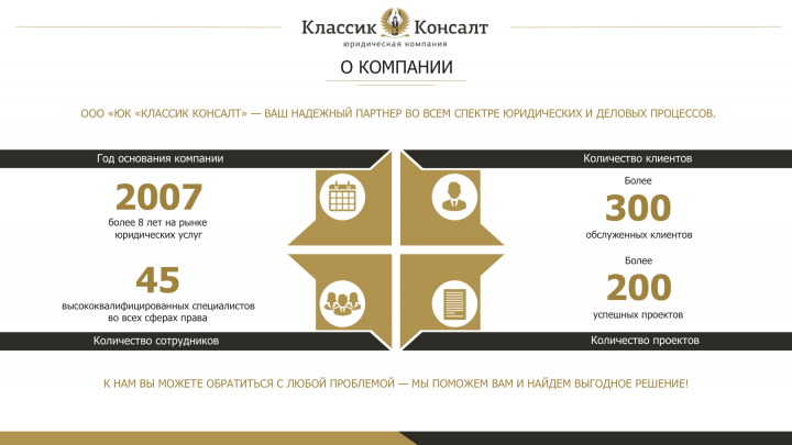 Презентация для юридической компании "Классик Консалт"