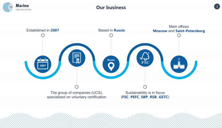 Презентация для выступления "Marine Certification"