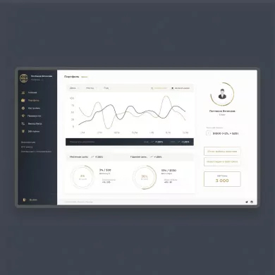 Dibix | Dashboard