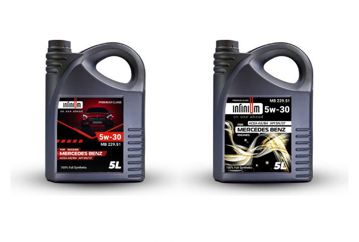 ������ �������� ��������� �����