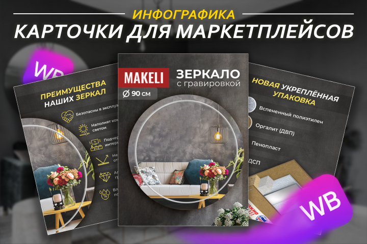 Инфографика WB