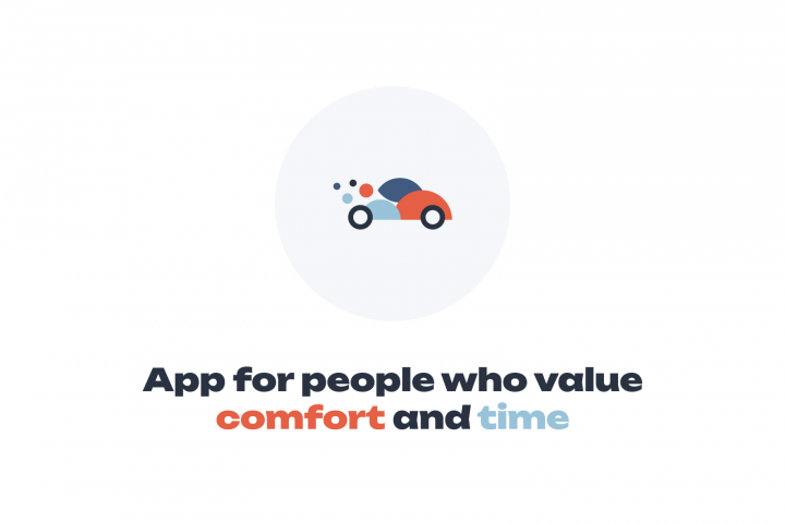 Rental Car App