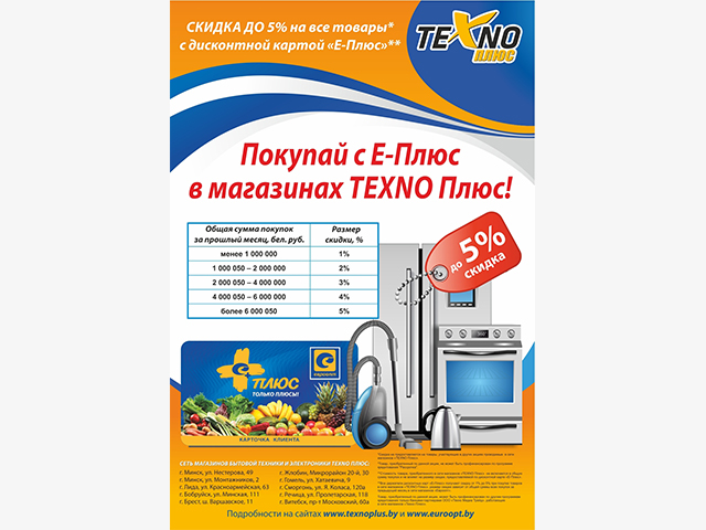 Акция