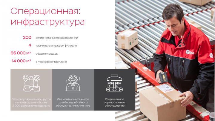 Презентация кованных изделий