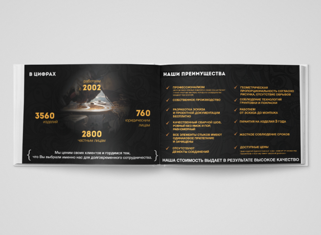 Презентация кованных изделий