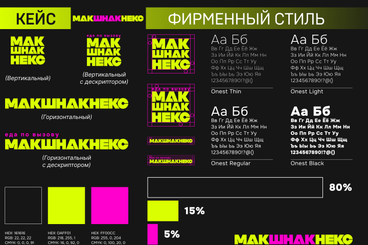 Макшнакнекс