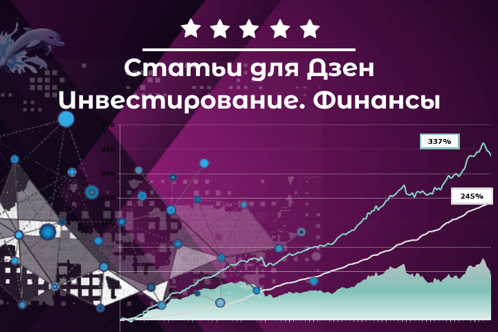 Статьи на тему инвестирования для Дзен