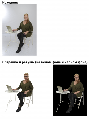 Обтравка, ретушь