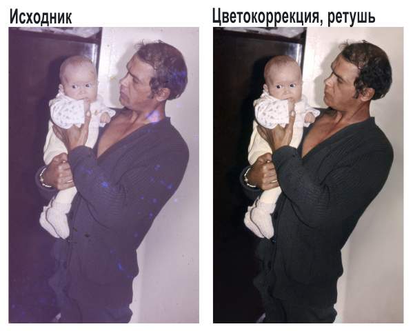 Восстановление старой фотографии, реставрация
