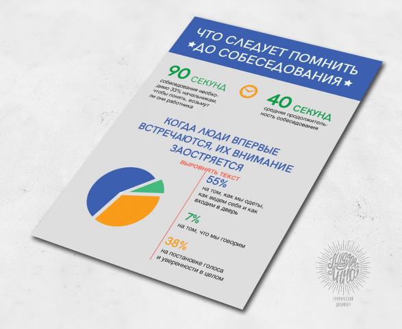 инфографика