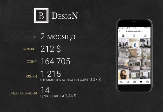 B-design дизайн интерьеров / target Instagram